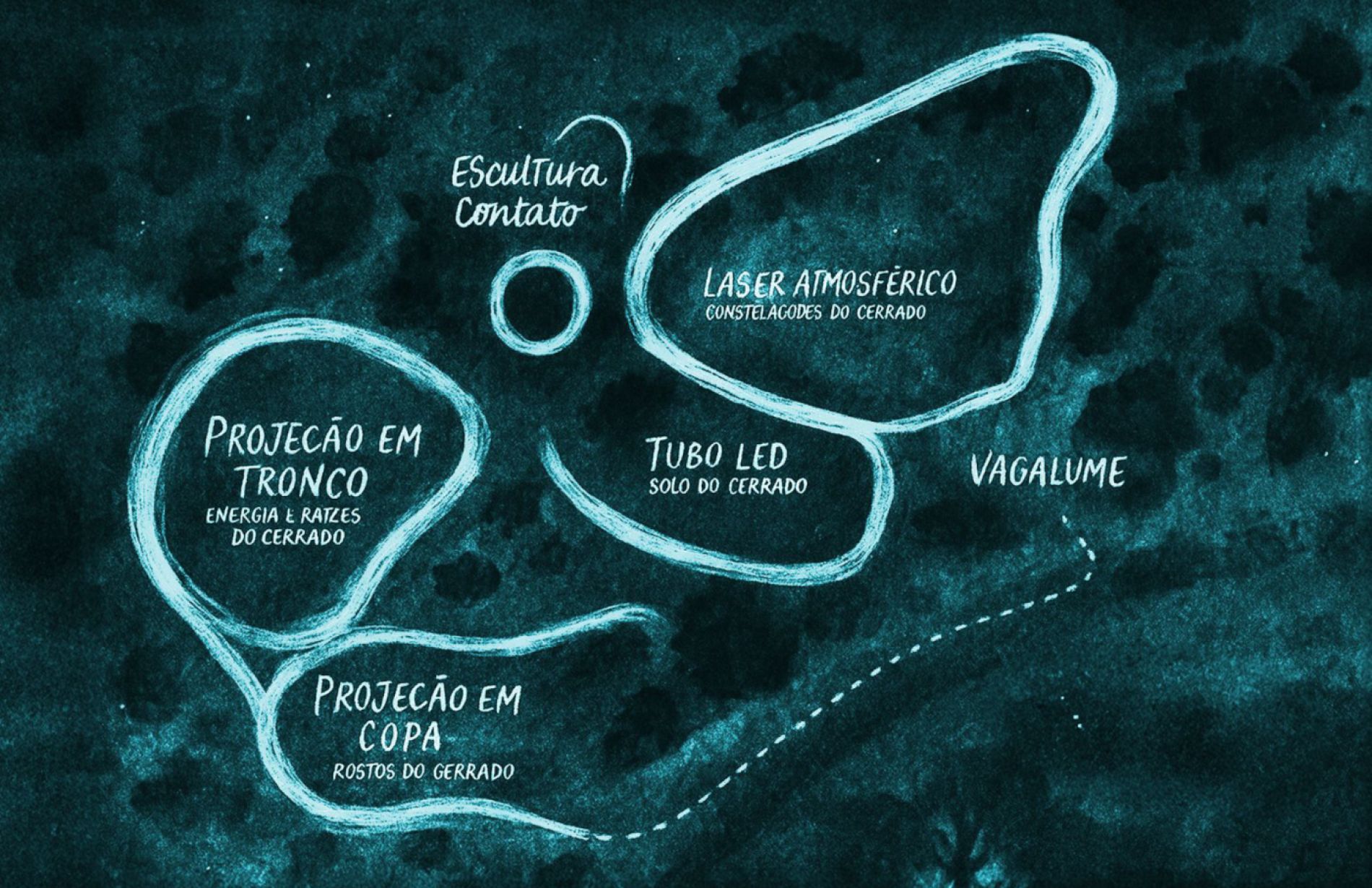 Cerrado Mapping Festival