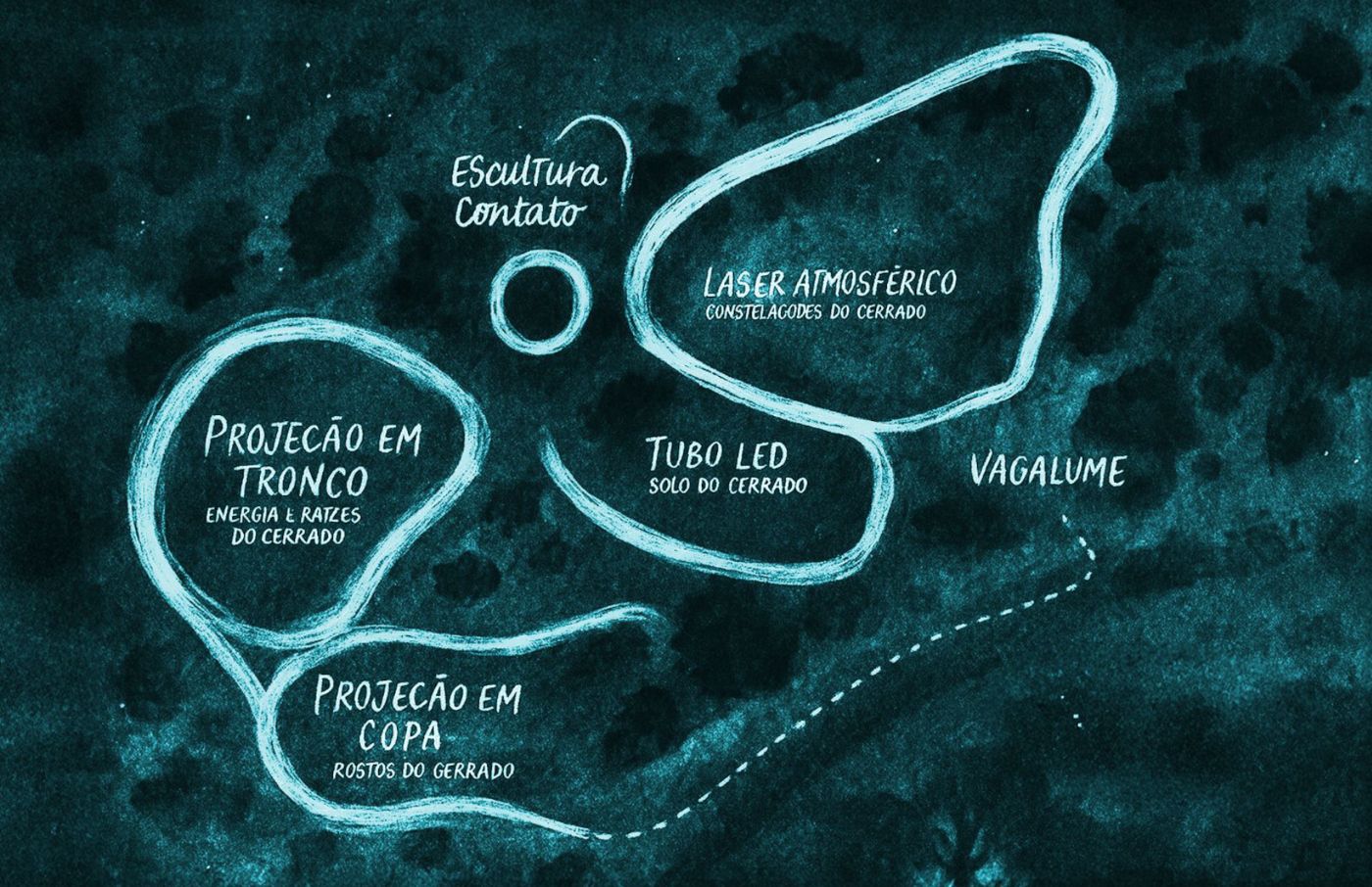 Cerrado Mapping Festival